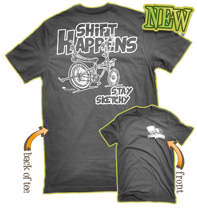 Shift Happens Shift Happens